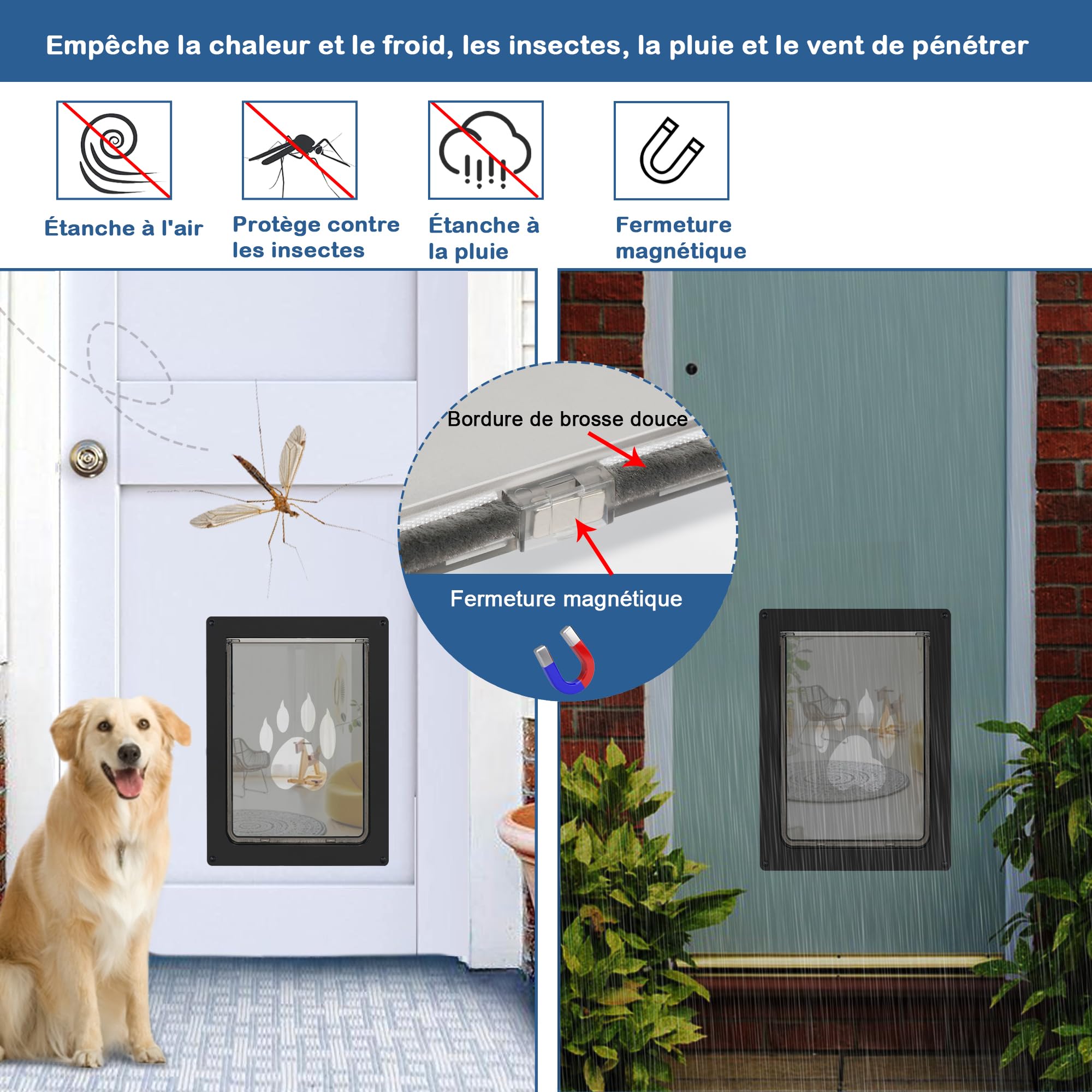 CEESC Clapet pour chiens de grande taille, résistant aux intempéries, pour chats et chiens jusqu'à 45 kg, durable, plaque de fermeture Snap-In incluse, convient pour les portes intérieures et