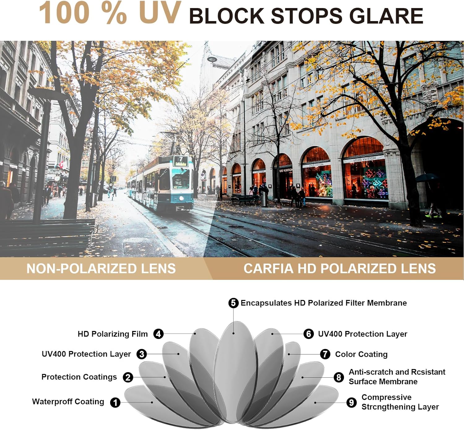 CARFIA Acetate Polarized Sunglasses for Men Trendy Retro Sun Glasses CA2307 - Image 7