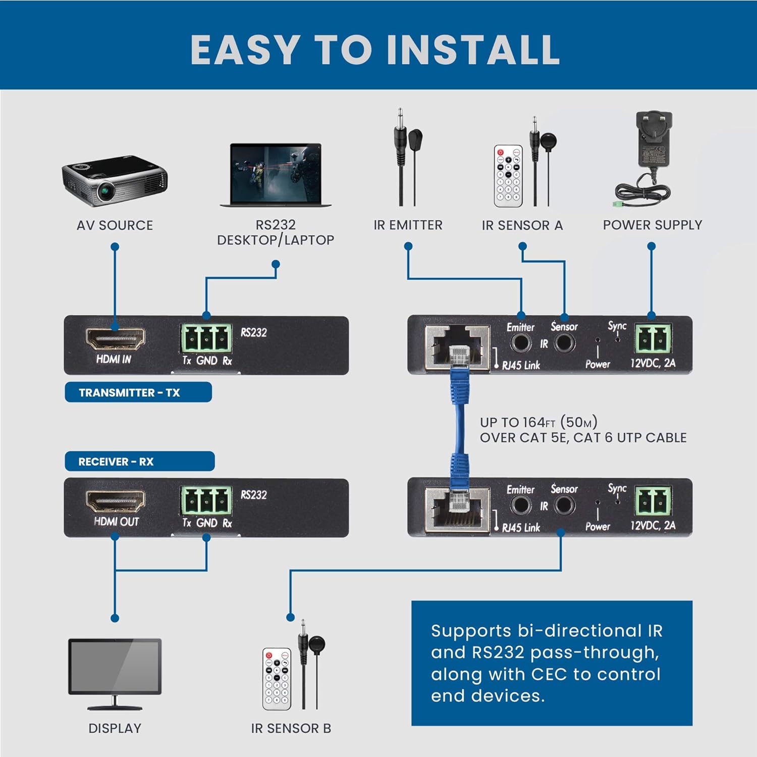 MuxLab HDMI HDBaseT Extender Kit Ultra HD 4K | 60FPS 4:2:0 | 230 Feet (70m) Over Cat5e/6 | Transmitter and Receiver | Bi-Directional IR | RS-232 | HDCP 2.2 | Digital HDBT HDMI Extender | No Driver