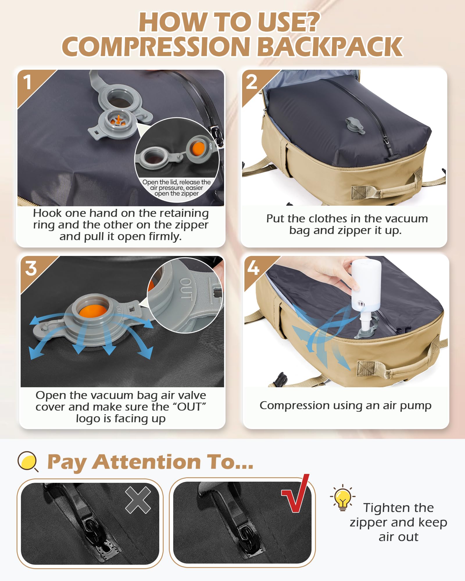 BJLFS Borse da Cabina per Ryanair 40×30×20 Zaino da Viaggio con Sottovuoto Bagaglio a Mano 40x20x25 Easyjet 45×36×20,Zaino con sistema di compressione,Zaino Casual per laptop da 14 pollici per scuola