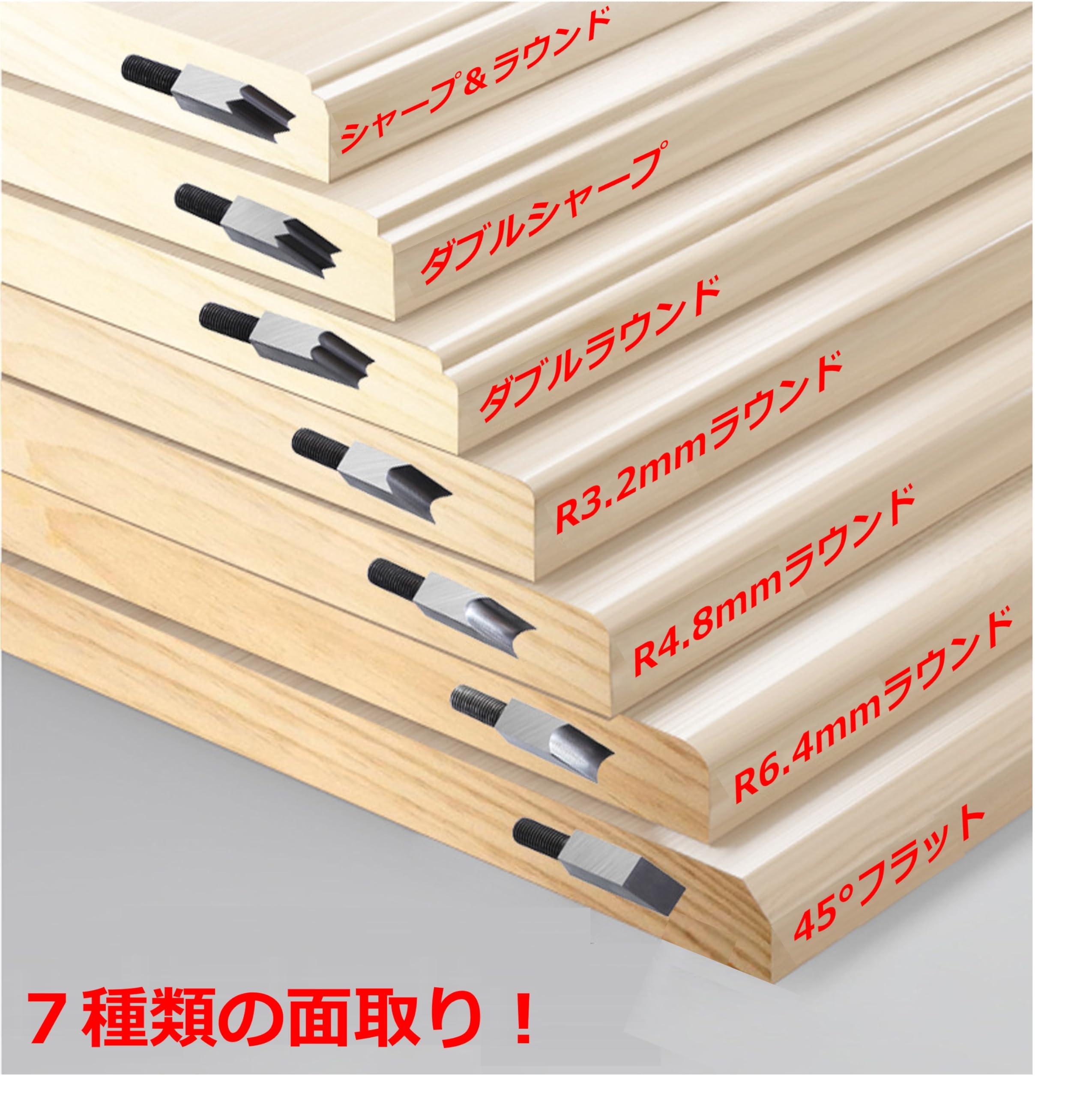 木屋式　鉋 Amazon | CH ボードカンナPro W溝 144mm No.51965 | 面取かんな