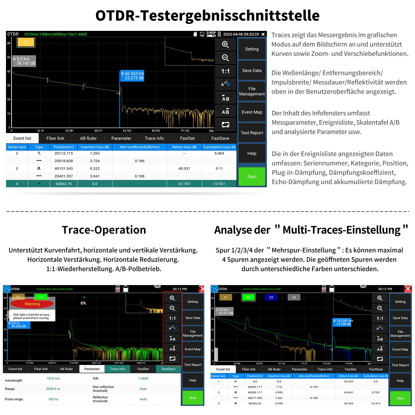 Henkion OTDR Glasfasertester RSO-50 1610 nm 26 dB, 1310/1490/1550/1577 nm Live Testing, OPM, LS, OLS, Ereigniskarte, Kabeltester, 8 verschiedene Glasfaseradapter, Dateieinstellungen/Bericht