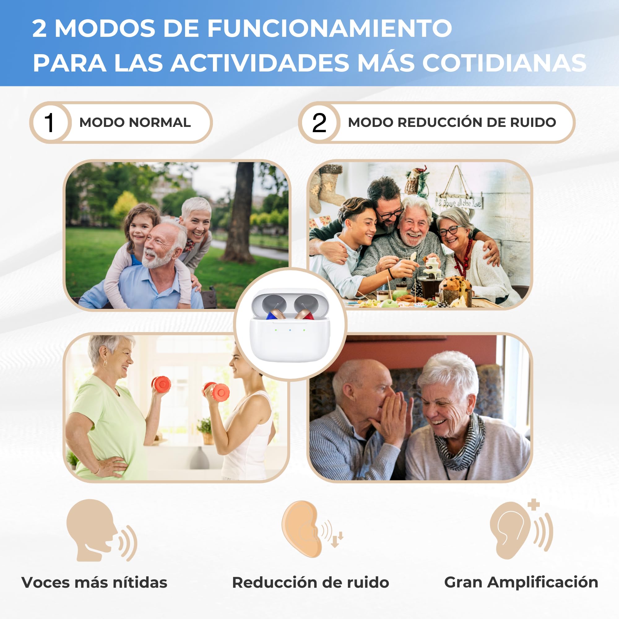 Amplificador de Sonido Recargable, Amplificador Auditivo CIC, Tamaño Ultra Reducido, Estuche Portátil Carga Rápida, 2 Unidades Intercambiables, Manual en Español, Larga Duración 80 Horas