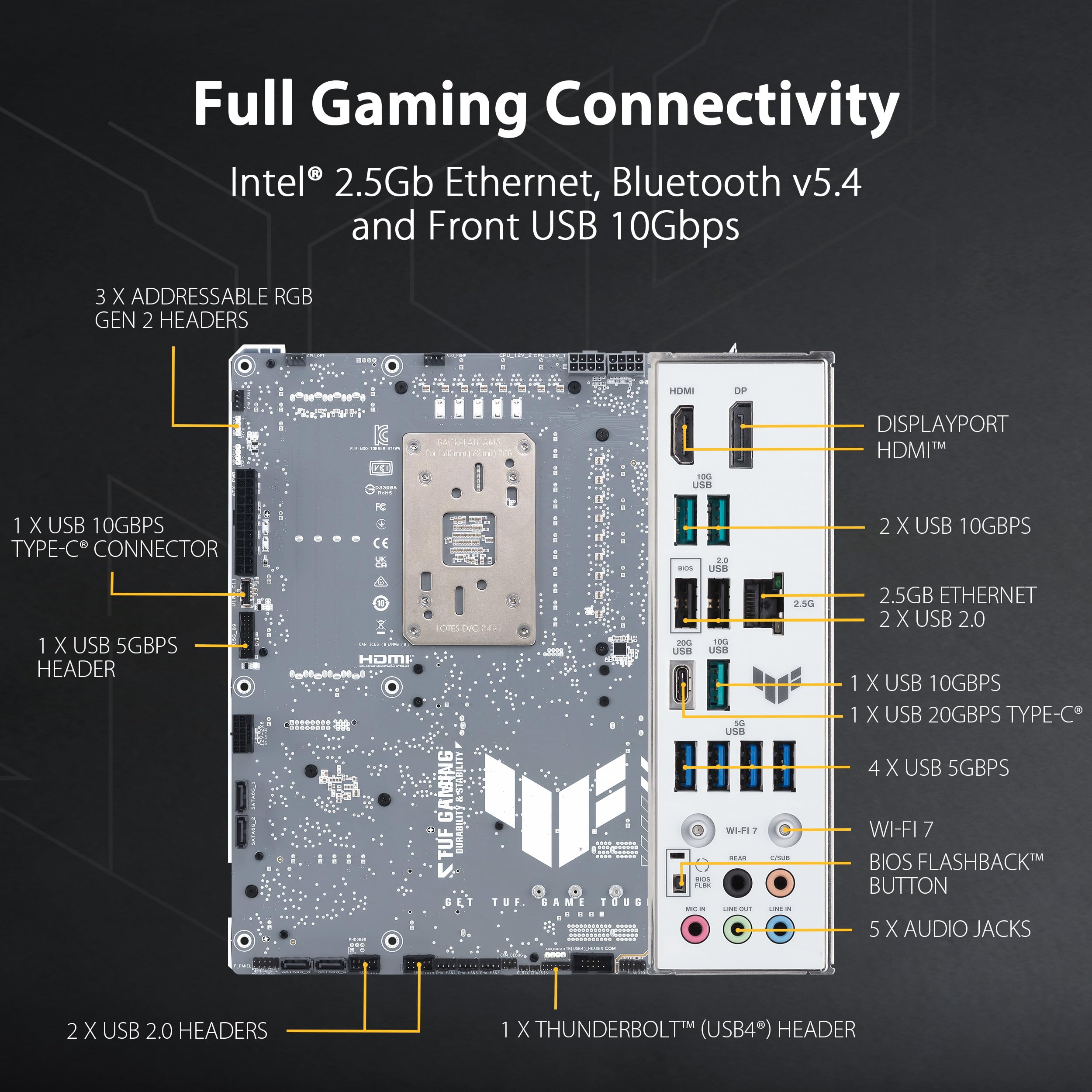 Asus TUF GAMING B850-BTF WIFI W, AMD B850, AM5, ATX, 4 DDR5, HDMI