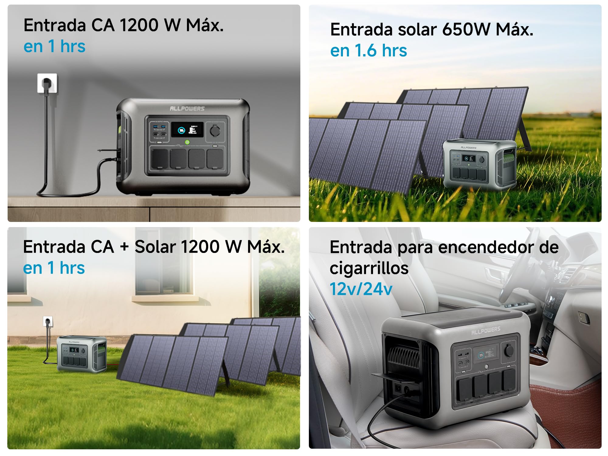 ALLPOWERS R1500 LITE generador solar portatil 1600W (pico 3200W)/1056Wh Batería LiFePo4,MPPT 650W max,SAI<15ms,Carga Solar/Red/Coche,para Hogar Emergencias Exteriores