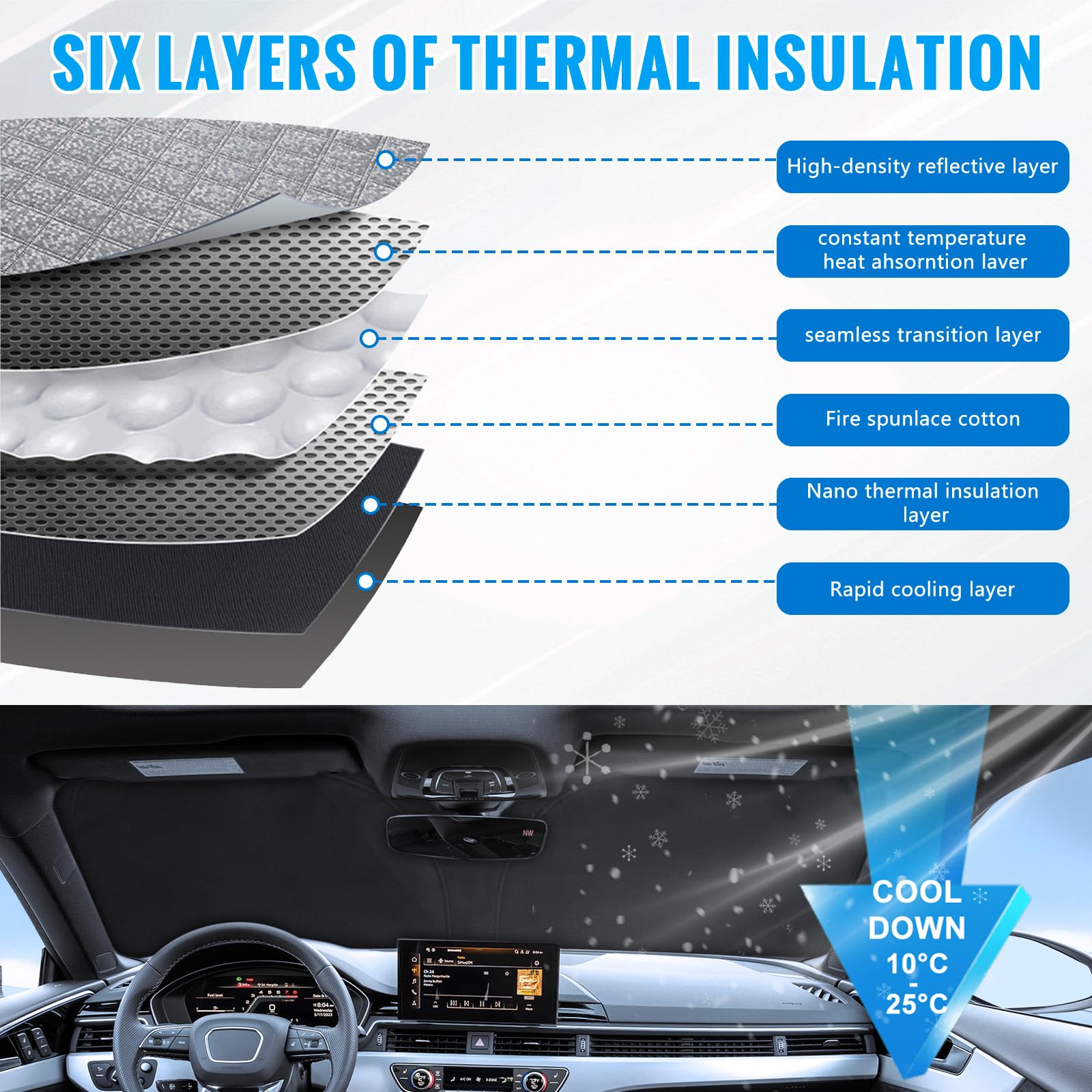 Pare-Soleil Anti-UV Pliant pour Pare-Brise Avant Remplacement pour Peugeot 208 P21 2019-2026, Pare Soleils pour Voiture à l'intérieur Pliable Couverture, Protection Anti-poussière Réfléchissante UV