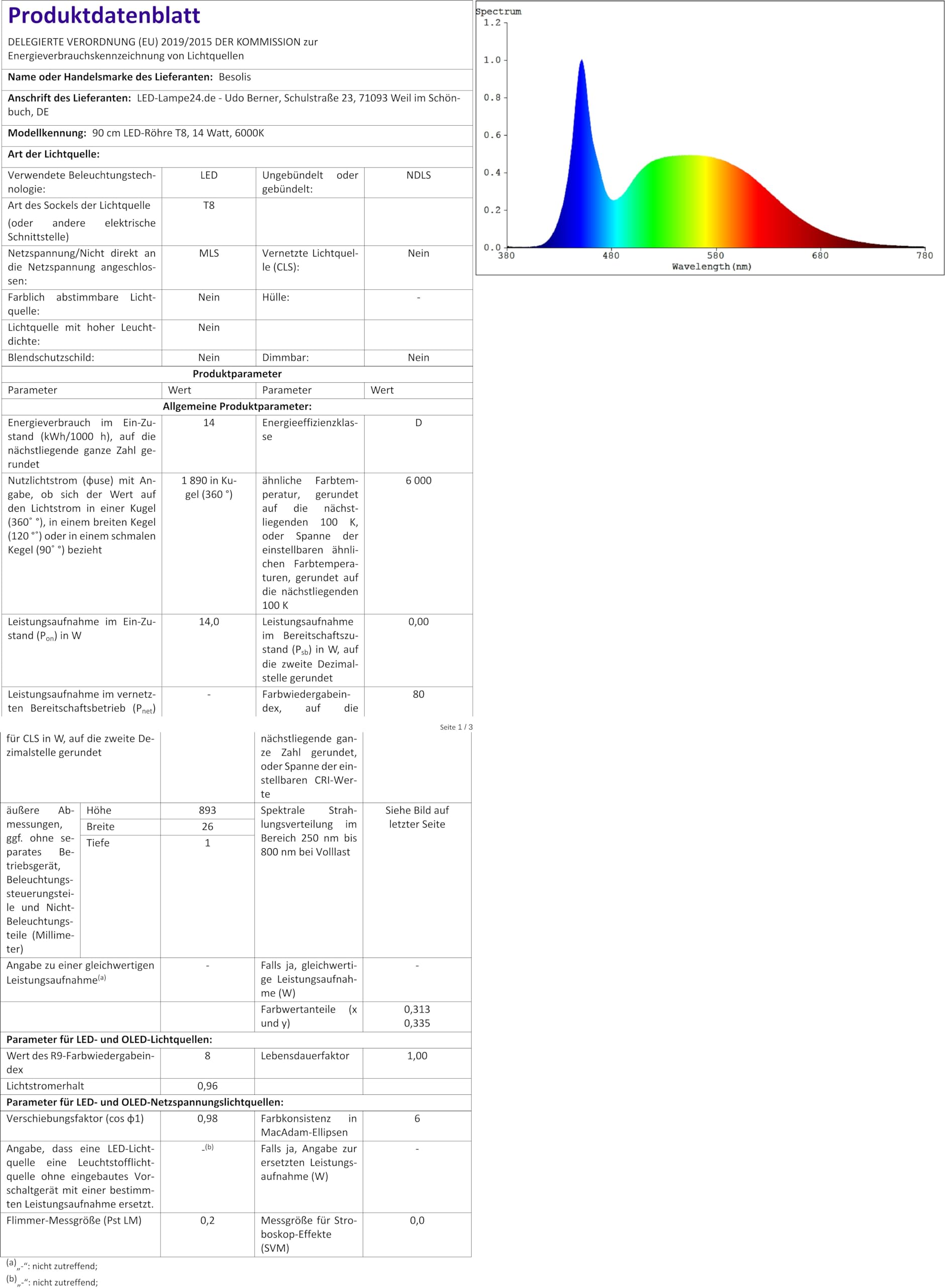 Mehrfachpackung 10x Noxion LED Röhre T8 Avant (EM/Mains) Standard Output  17.5W 1800lm - 840 Kaltweiß, 120cm - Ersatz für 36W