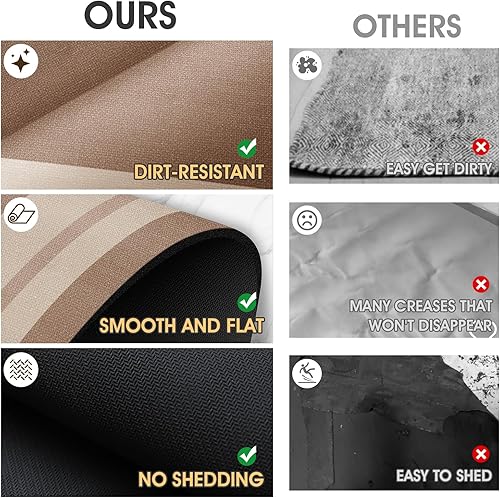 Miniatura 5 de Tapetes de baño ultrafinos para debajo de la puerta, antideslizante, de secado rápido, ultra absorbente, lavable a máquina, para suelo de baño,