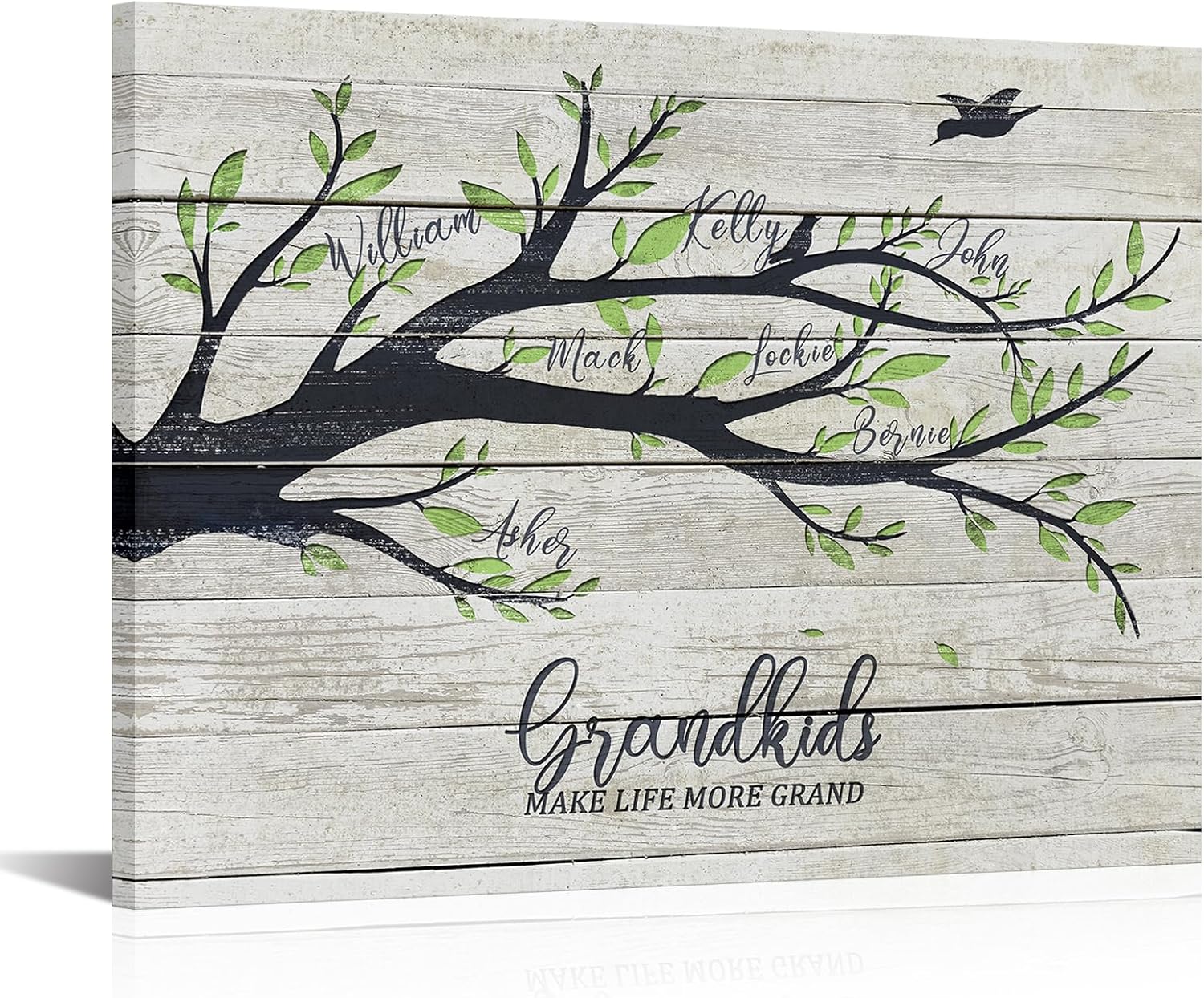 iLOOKLiKE Personalized Grandkids with Kids Names Wall Art Custom Unique Birthday Presents Family Tree Canvas Prints Mother's Day Gifts Ideas for Grandparents from Grandson Granddaughter