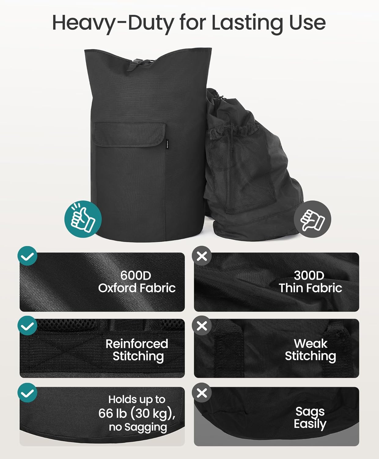 SONGMICS Laundry Bag, Laundry Backpack 31.7 Gallons (120 L), Heavy-Duty, Large with Extendable Top, Oxford Fabric, Wide Shoulder Straps and Flap Pocket, Ink Black ULCB101BH01