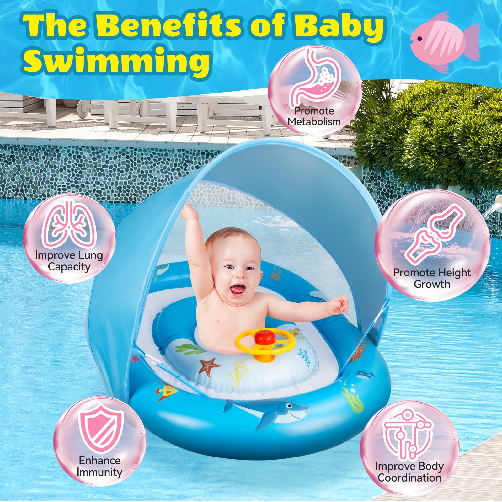 Ninonly Flotador Bebe con Sombrilla UPF50+ Extraíble Flotador para Bebé con Volante Nuevo Inflable Piscina para Niños de Protección Solar Antivuelco para Niños de 18 a 48 Meses