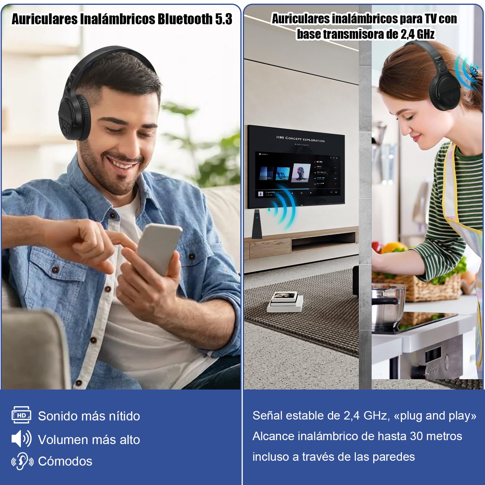 Auriculares Inalámbricos para TV con Base Transmisora de Carga, Auriculares Inalámbricos para ver la TV, Botones Grandes y Amplificación de Sonido para Personas Mayores, Auriculares Ligeros y Cómodos
