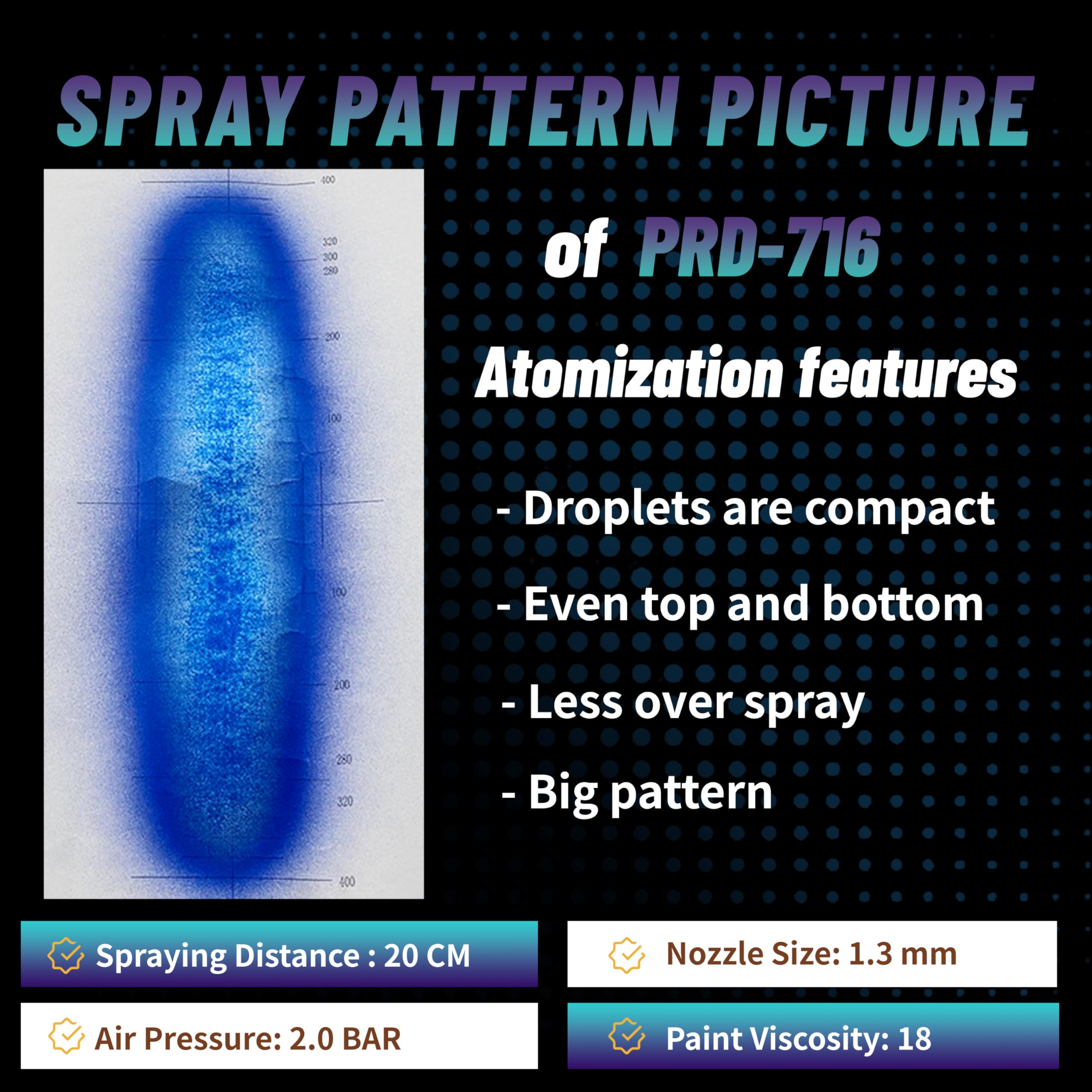 HVLP PRD-716 - Pistola de pulverización de pintura de 1,3 mm, color azul