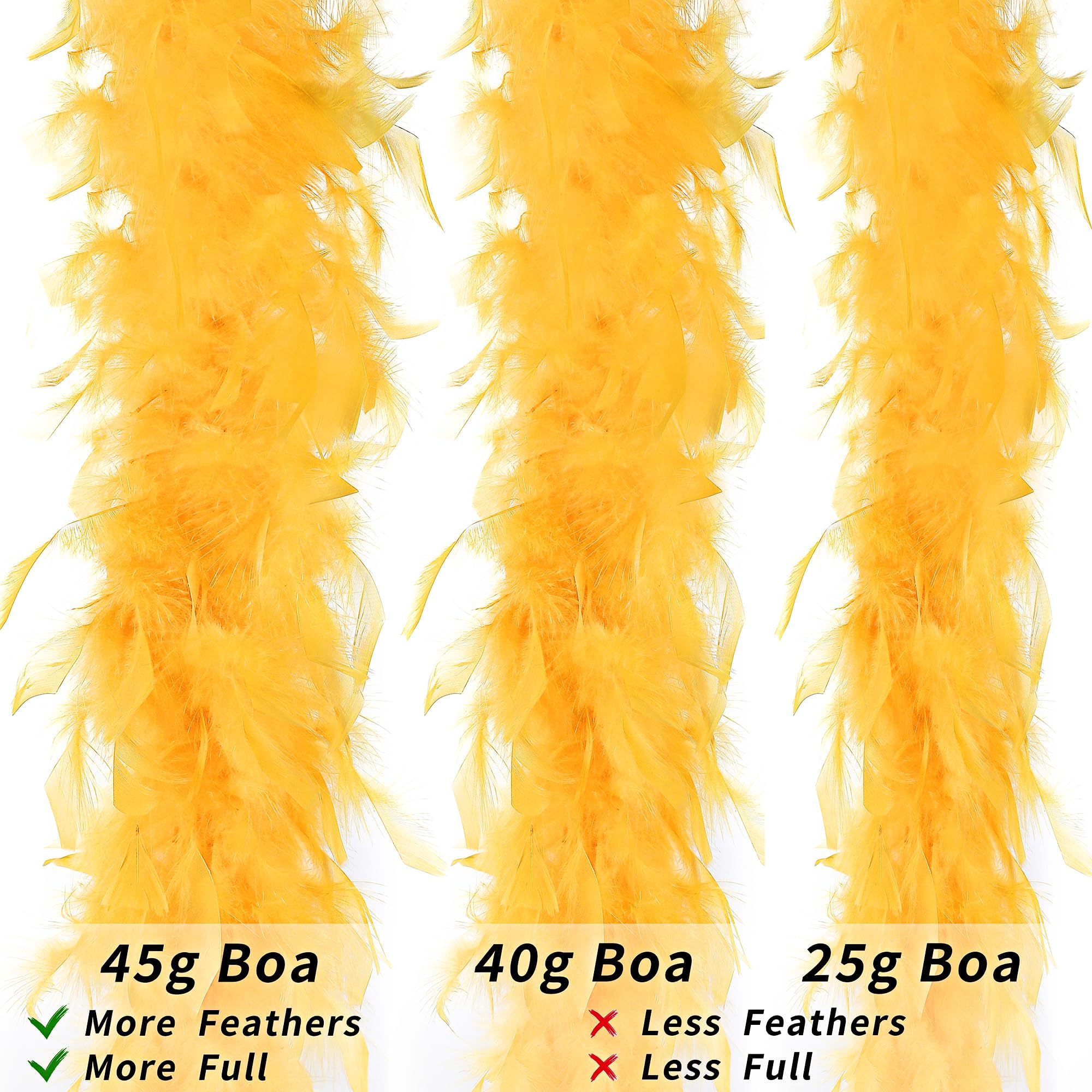 Larryhot 60g Gold Feathers Boa - Image 4