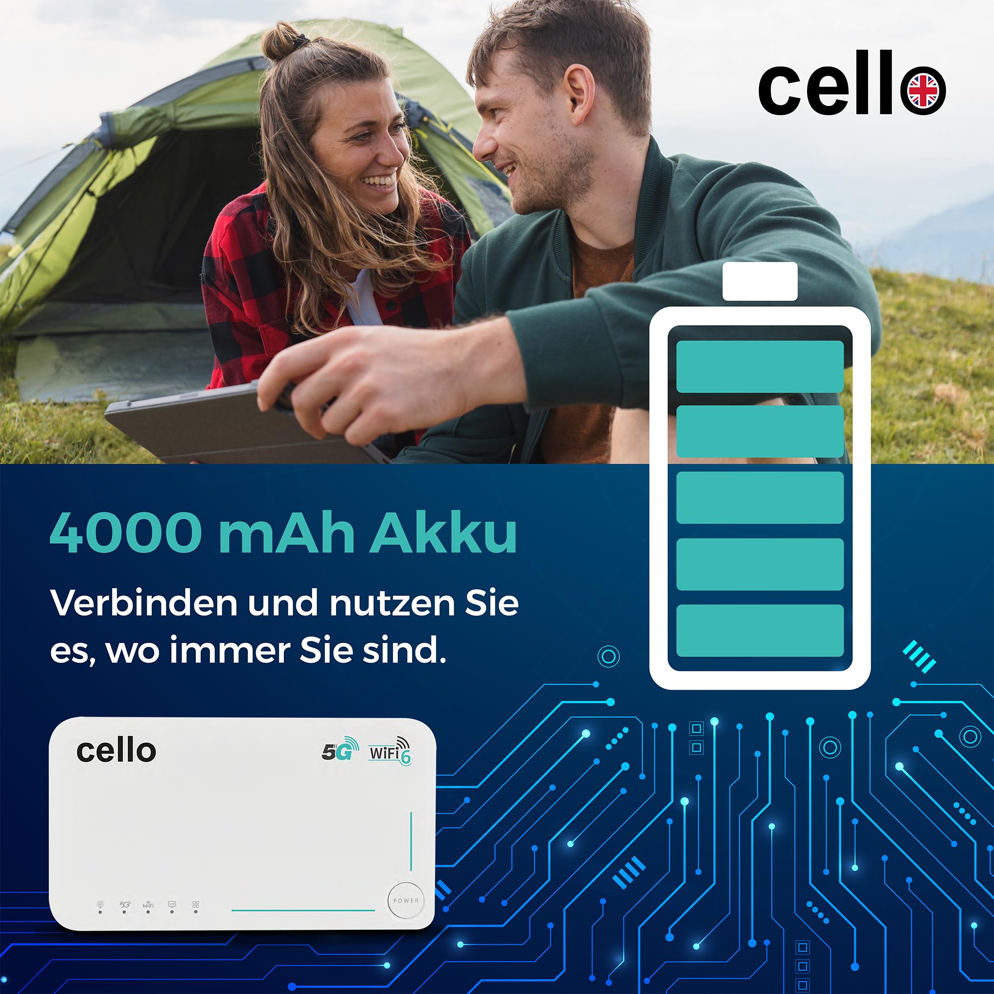 Cello Tragbarer 5G-Reiserouter, WiFi 6 AX1800 Hotspot mit SIM-Slot, Qualcomm X55, Dualband 2,4/5 GHz, 4000-mAh-Akku, SIM-Lock-frei für Reisen, Zuhause und Outdoor