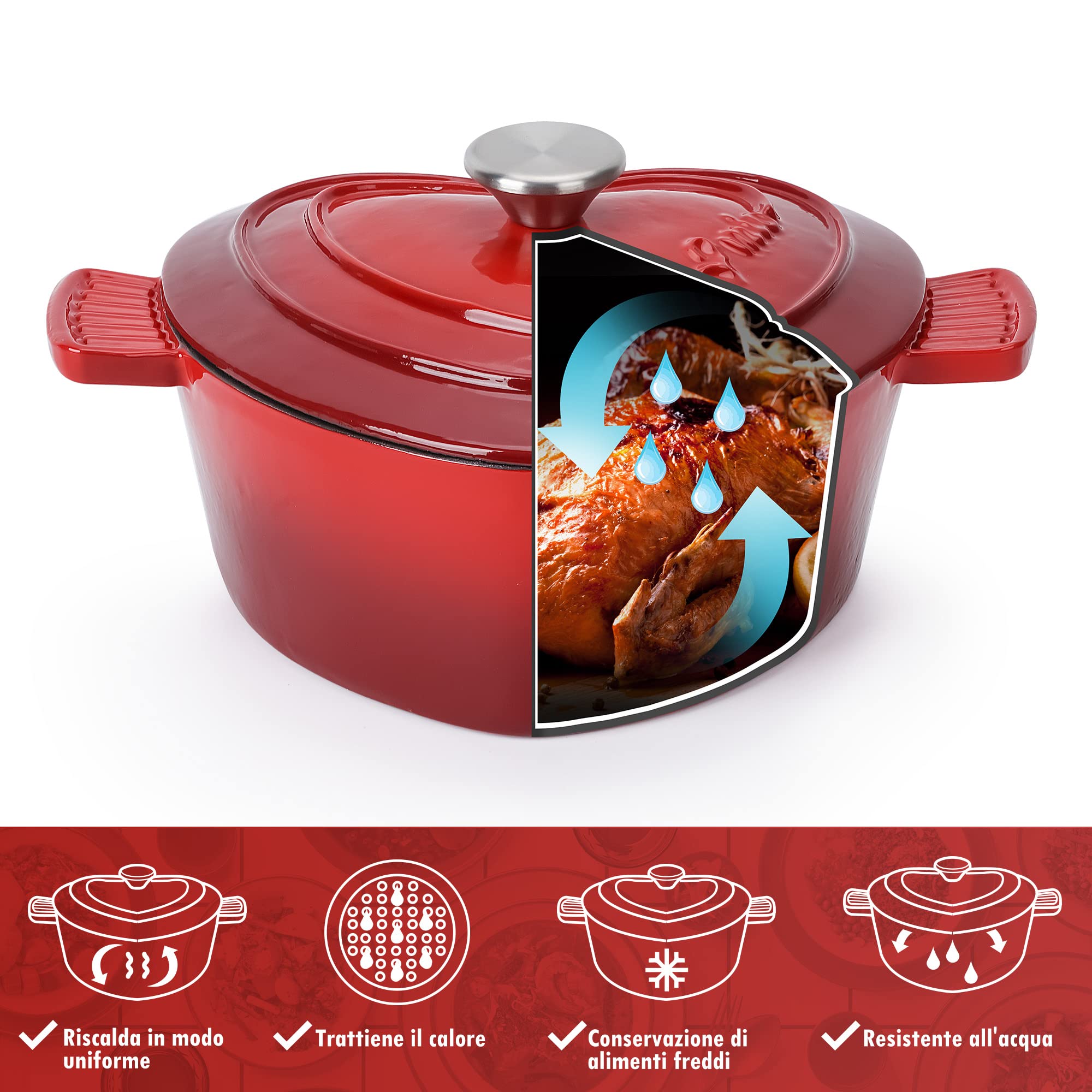 MIAMIO - Pentola Antiaderente Olandese in Ghisa Smaltata a Forma di Cuore/Regalo per Natale, Adatta a Tutti i Tipi di Calore (3 L, 24 cm)