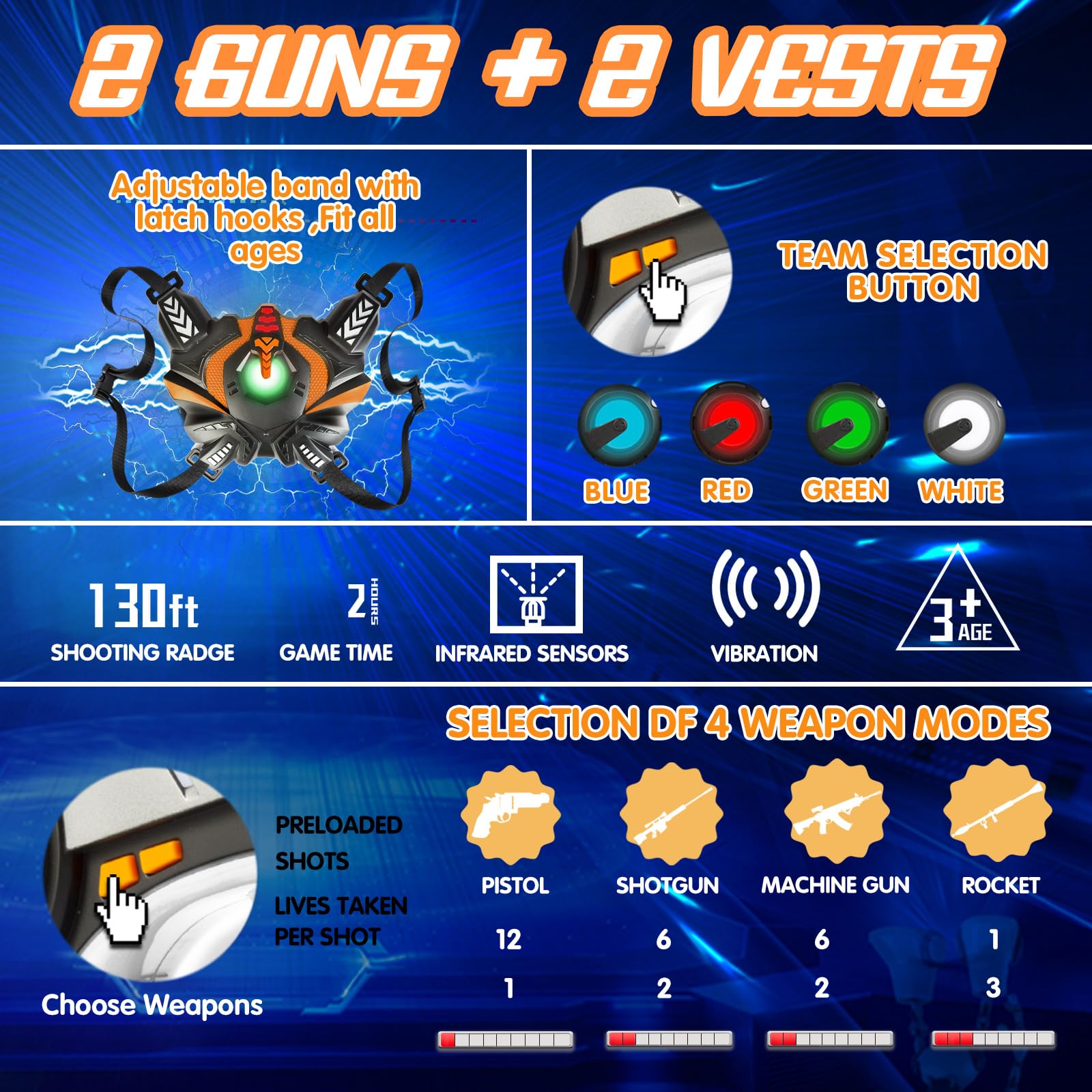 Set di 2 Laser Tag Con Gilet, Pistole Laser Game per Bambini Adolescenti Adulti Divertimento di Gruppo di Famiglia, Giocattoli Laser Tag Set di 2 Giocatori per Ragazzi 6 7 8 9 10 11 12 Anni