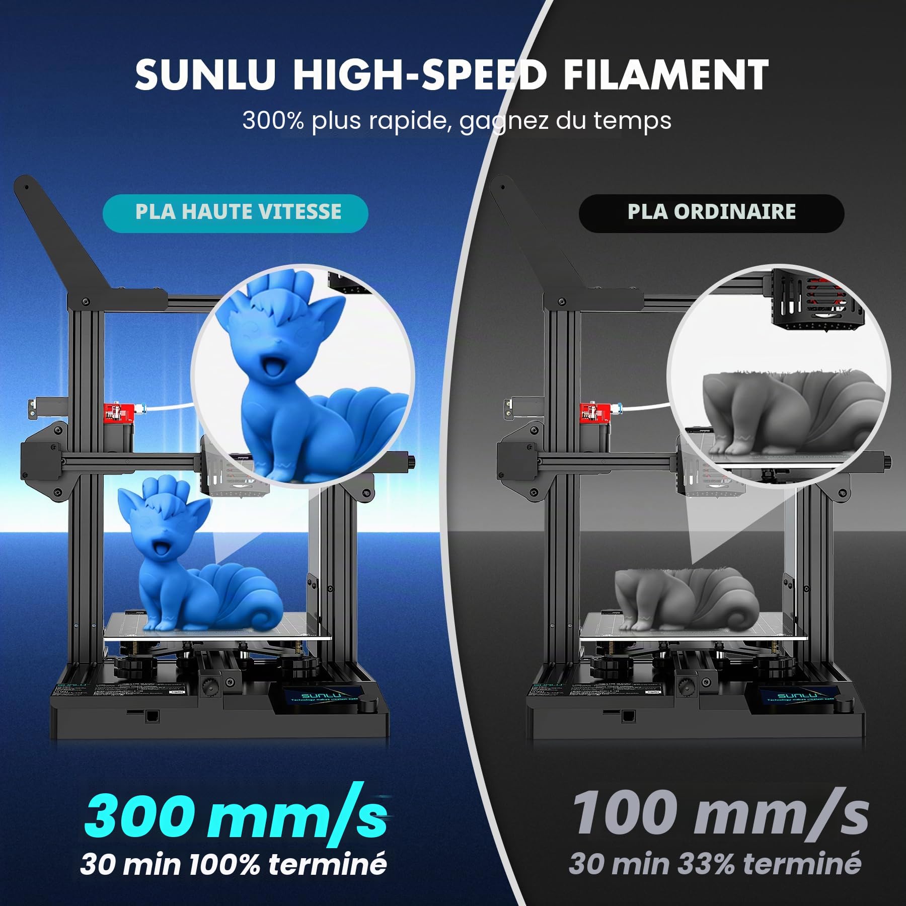 SUNLU HS-PLA Filament 1.75 mm 4KG Noir pour Imprimante 3D Rapide