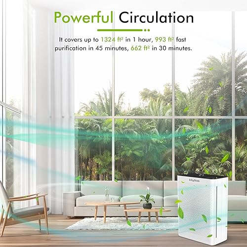 Miniatura 2 de Purificador de aire para mascotas oficina en casa cocina sala de estar grande de hasta 1324 pies cuadrados limpiador de filtro de aire silencioso