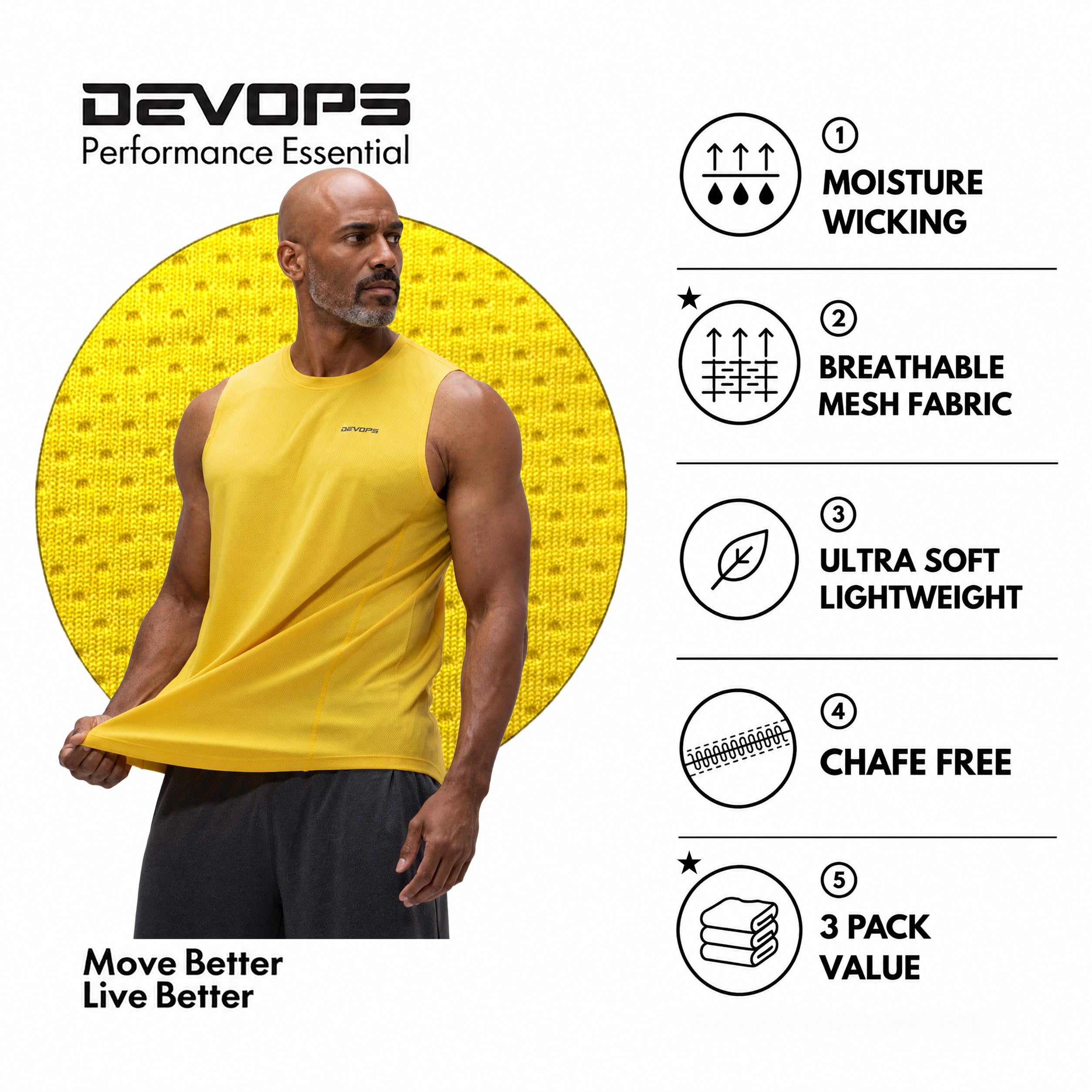 Devops Y Fit Tank Top Entrenamiento Hombre (Pack de 3)