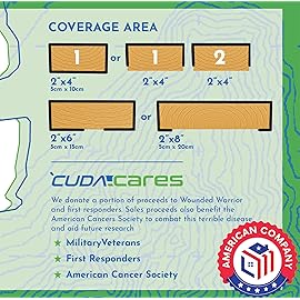 Cuda Boat Trailer Bunk Carpet 12 Inch Wide x 25ft-New Premium 30 Oz Roll-Black Marine Trailer Bunk Carpet Marine Grade Parts Accessories Black Lift Runners Covers Waterproof