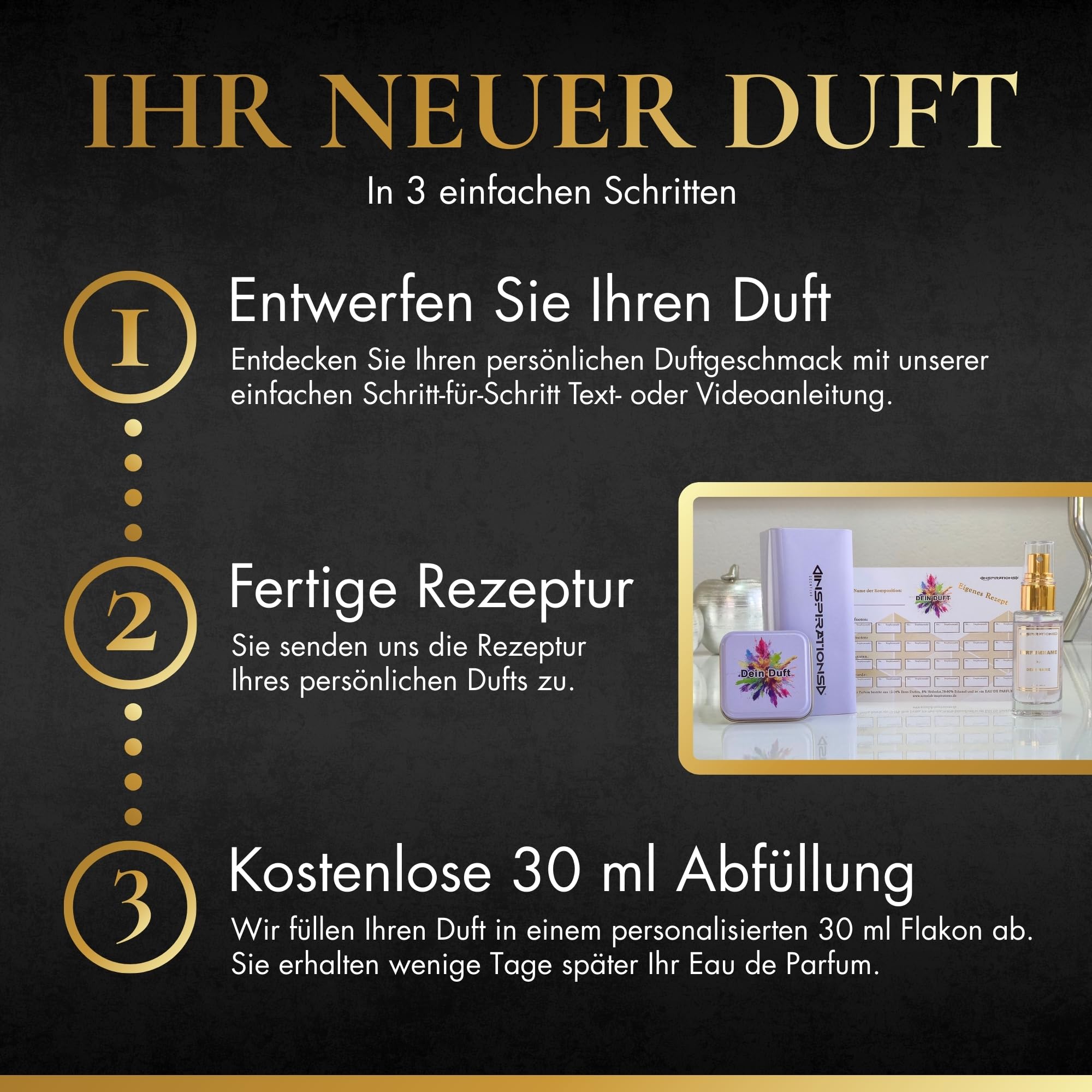 Scentlab Inspirations DIY Parfumbox – Parfüm selber machen Set (Damen und Herren) – 66 Duftessenzen – Geschenkset