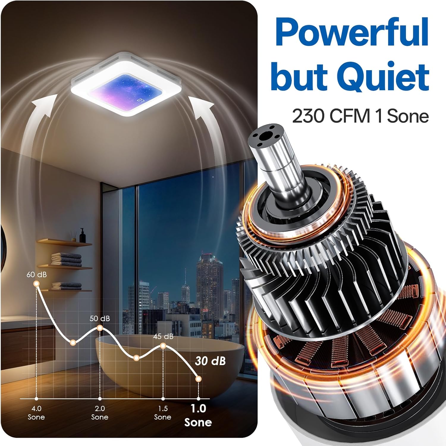 Bathroom Exhaust Fan with Humidity Sensor, 230 CFM 1.0 Sone Ventilation Fan, 3 Dynamic Light and 3CCT Light (2700-4500-6500K), 11.22” x 11.22” Mount, Remote Control (Stellar Night)