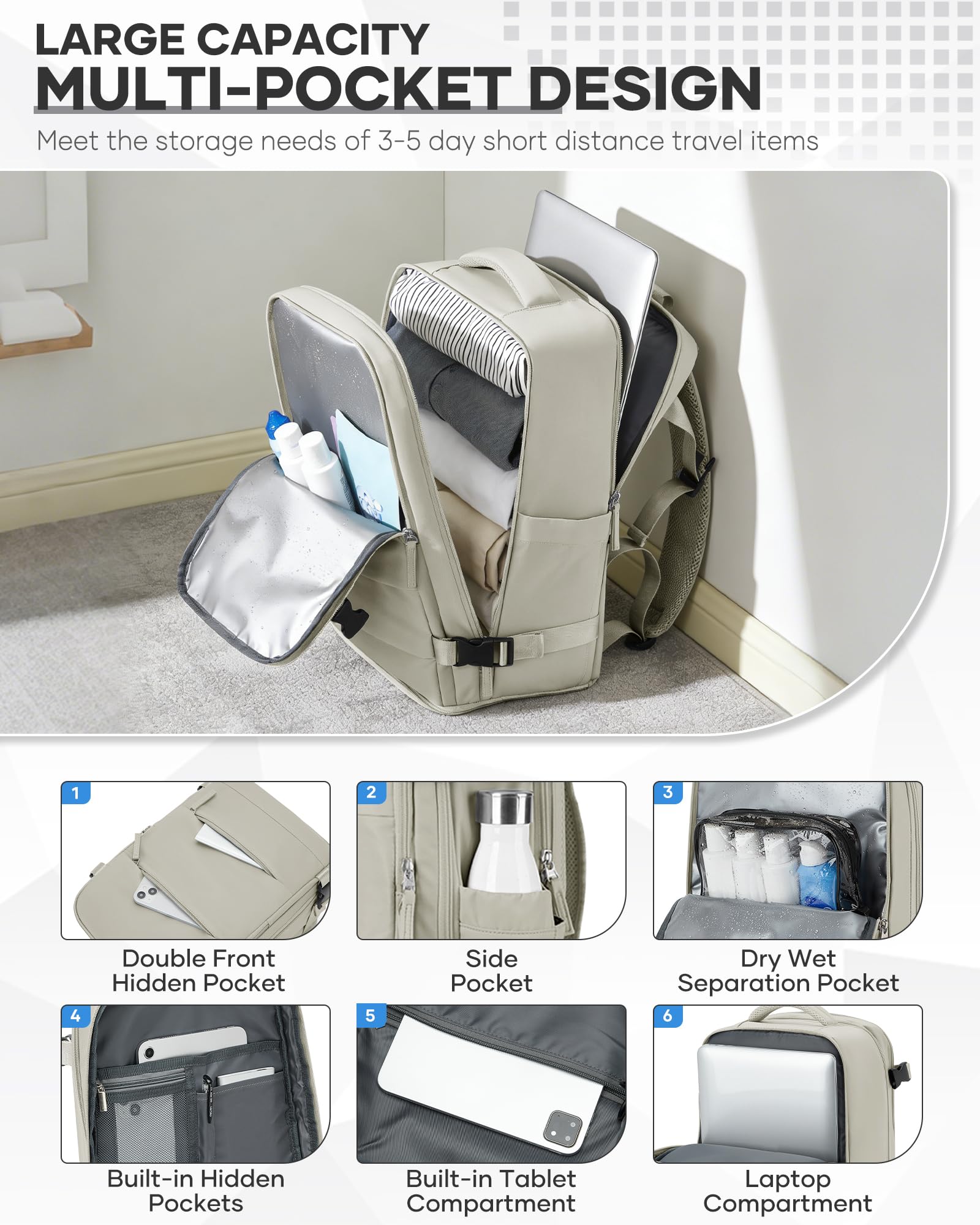 SZSYCN Zaino da Viaggio con Sottovuoto Ryanair 40x30x20 Wizzair Borse da Cabina per Ryanair 40x20x25 Bagaglio a Mano Sottovuoto con pompa,Zaino Casual per Laptop