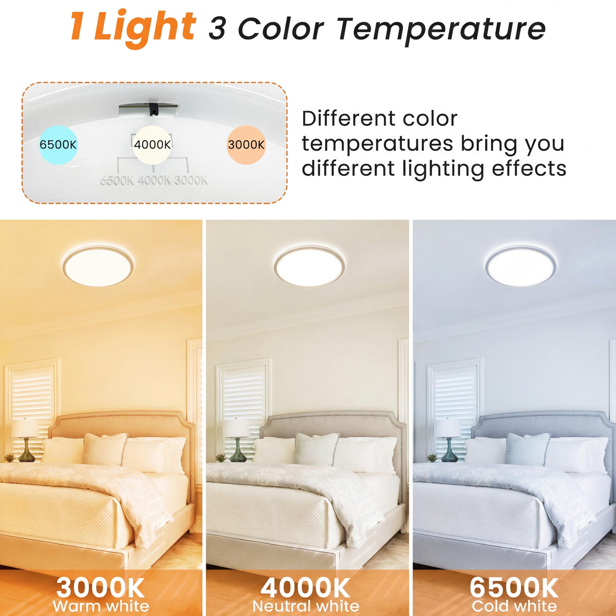 slochi 【4 Pack】 Lampara Techo, 18W 1800LM Plafon LED Techo Baño, 3000K/4000K/6500K Plafones Para Techo, IP44 Impermeable Plafón Techo Moderna para Cocina Dormitorio Pasillo Balcón Ø23 CM