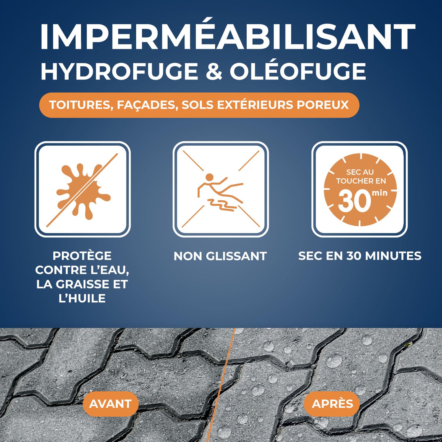 STARWAX Imperméabilisant Toitures Murs Sols Protection Hydrofuge Oléofuge Effet Déperlant Non Glissant Fabriqué France 1L