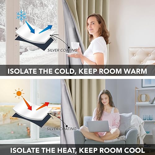 Miniatura 3 de Deconovo - Cortinas opacas con ojales térmicos y parte trasera plateada, 2 paneles, Poliéster & Mezcla de poliéster, Beige