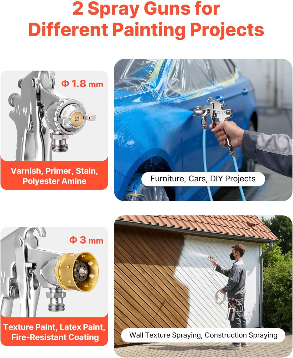 VEVOR Spray Paint Pressure Pot, 0.5 Gal/2 L Pressure Pot Paint Sprayer, φ1.8mm + φ3mm Two Spray Guns Central Pneumatic Sprays Gun with Two 9.8 FT/3 m Hoses for Furniture, Car, Fence, Max 45 Psi