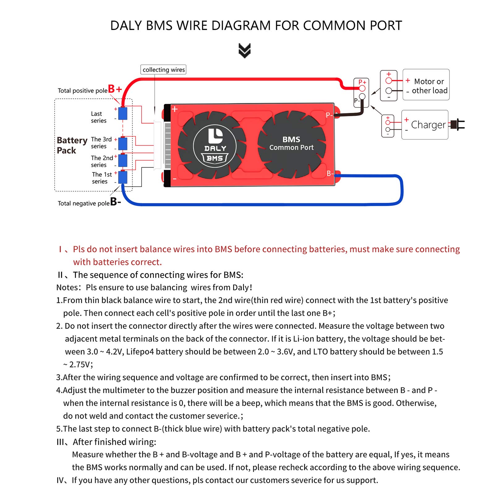 DALY BMS LiFePo4 4S 12V 120A PCB Scheda di Protezione con Porta Comune e Sonda Sensore per Batteria Al Litio nominale 3.2V Strumenti Elettrici FAI DA TE