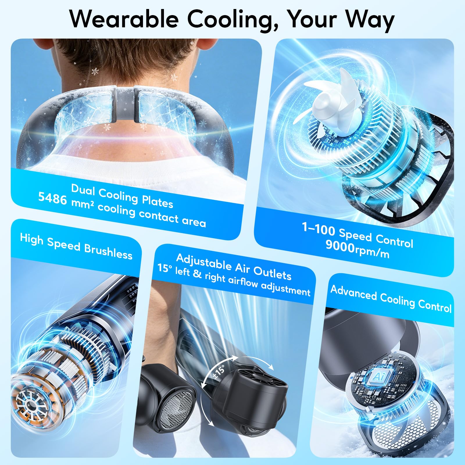 Ventilatore da Collo Senza Pale, Flusso d'aria a 360°, Ricaricabile Tramite USB, Ventilatore da Collo 6000mAh con Piastre Rinfrescanti, Regolazione della Velocità da 1 a 100, Uscite D'aria Regolabili