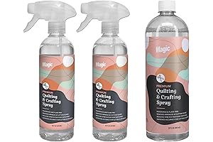 MAGIC Premium Quilting & Crafting Spray 2-Pack with 32oz Refill: Unbeatable Wrinkle Release