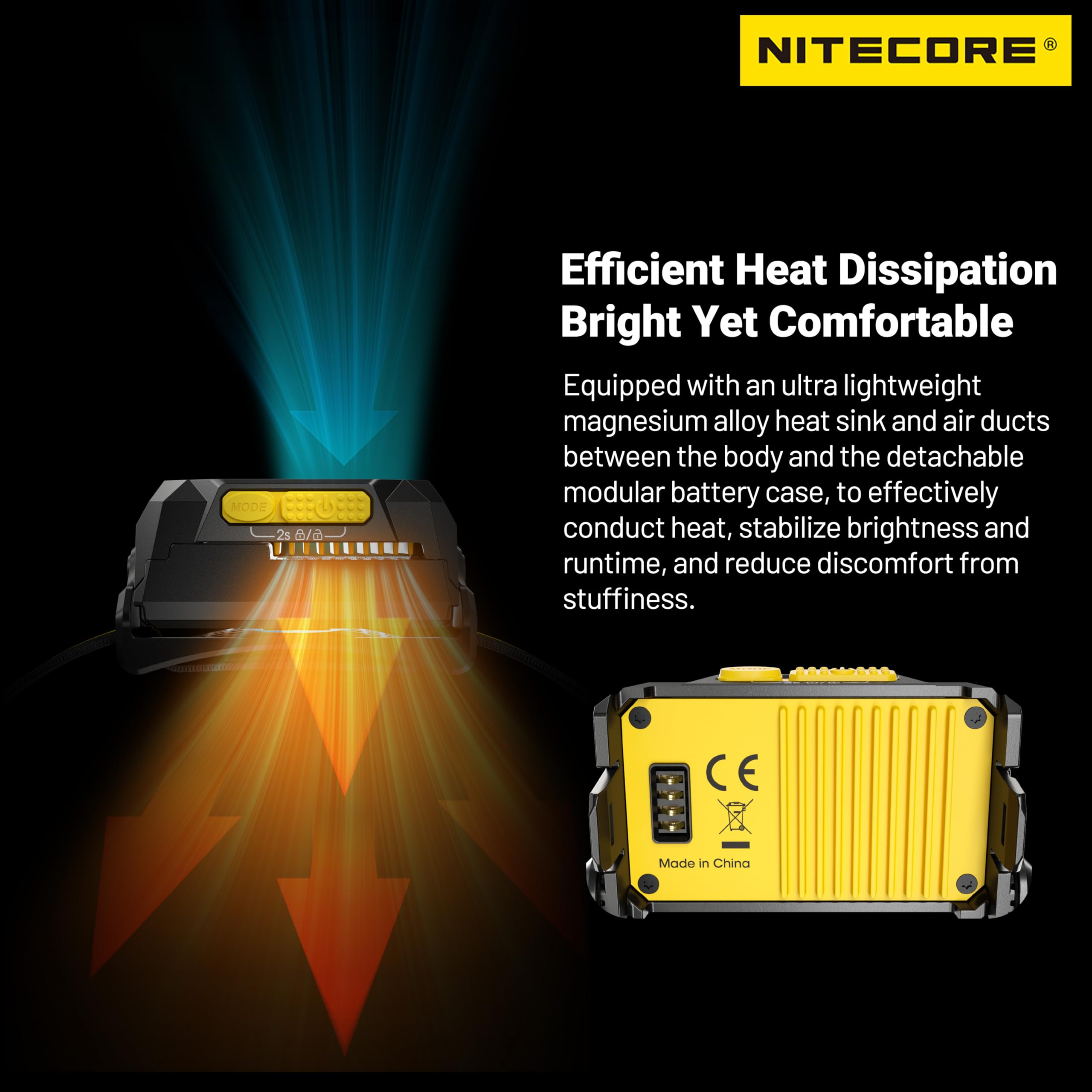 Nitecore HA29 UHE – Lampe frontale d'extérieur tout temps 1200 Lumens avec technologie MCT incluant HLB2500