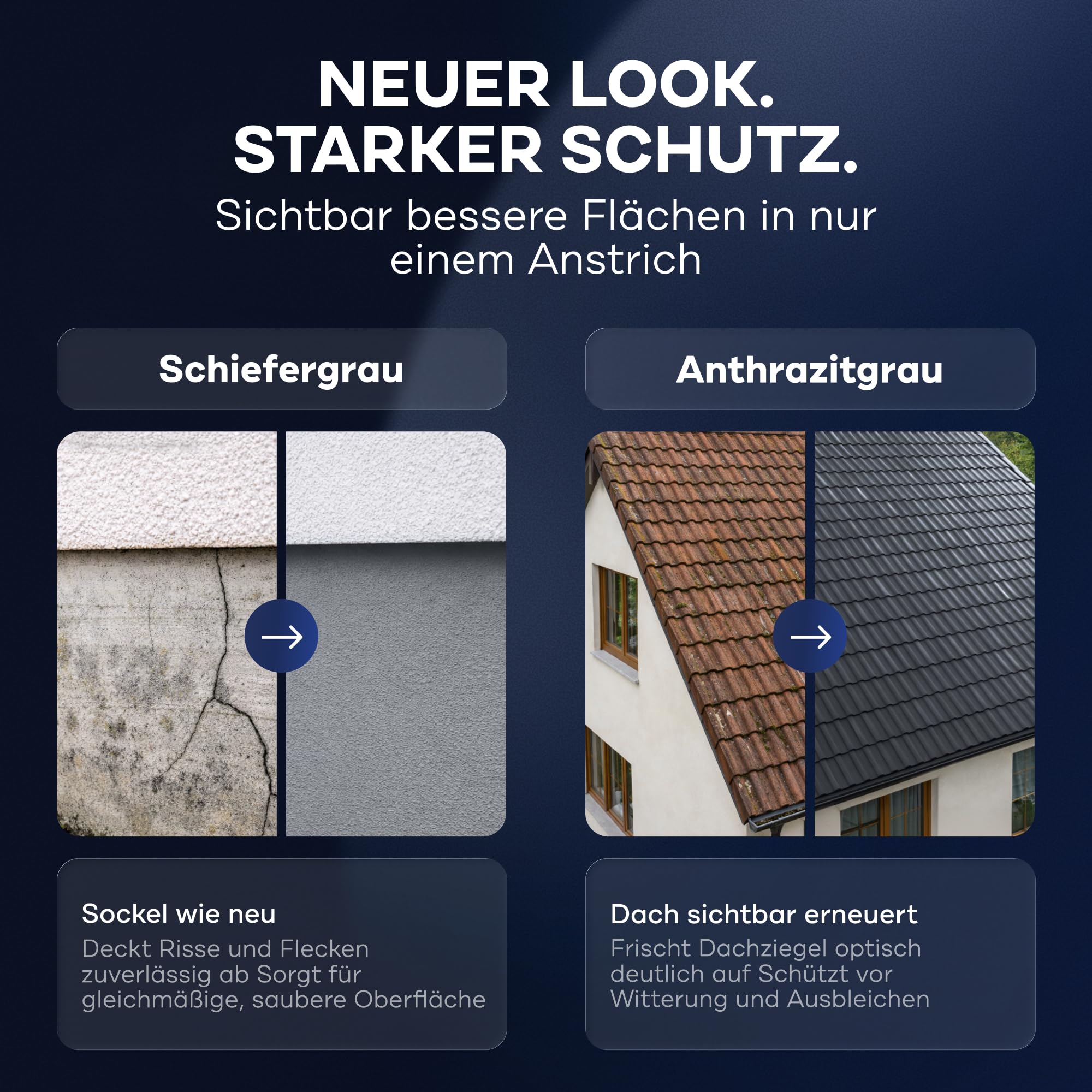 Plid Sockel- & Dachfarbe 2,5 l Anthrazitgrau matt – Fassadenfarbe außen, hochdeckend, wetterfest & UV-beständig mit Abperleffekt