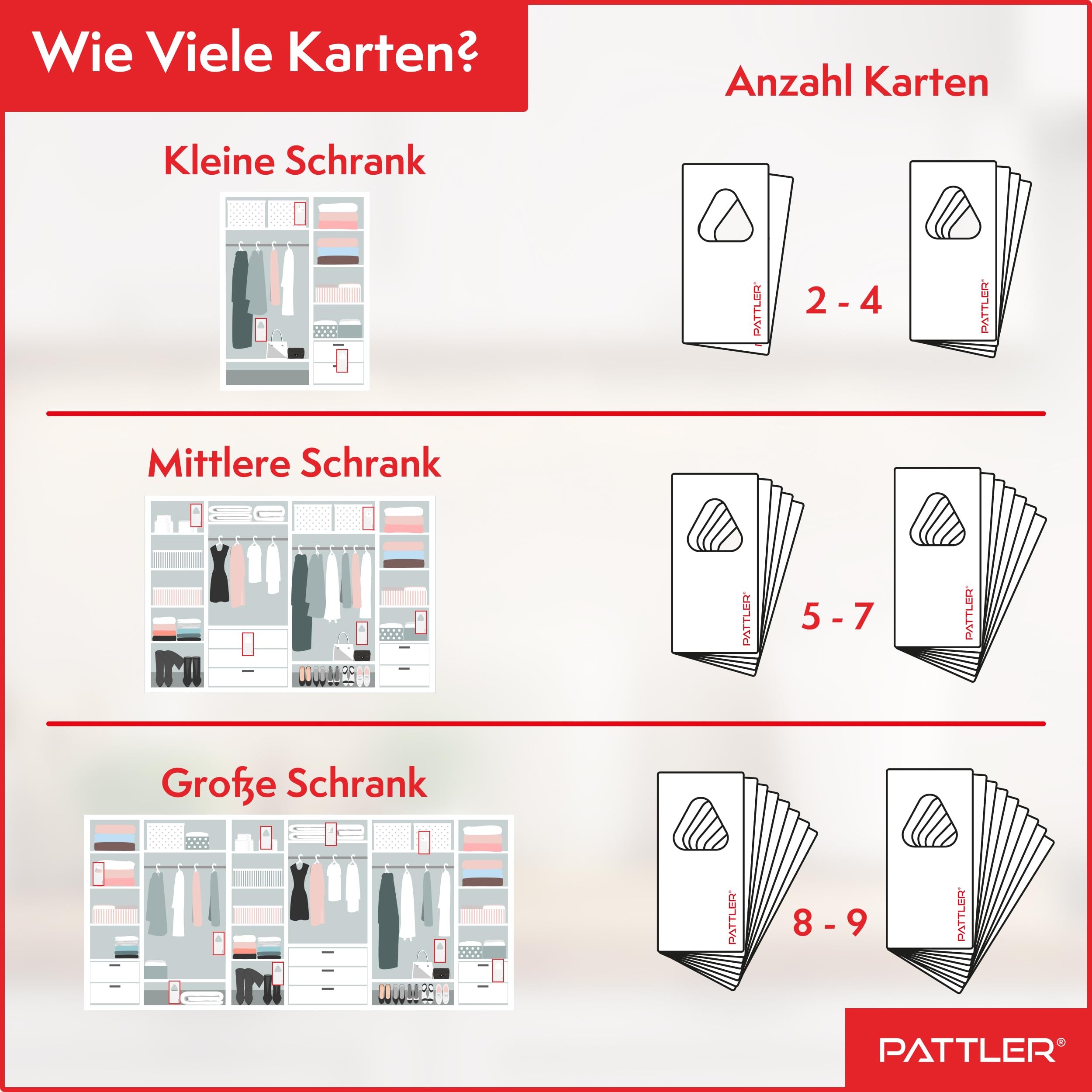 PATTLER® Schlupfwespen gegen Kleidermotten – 4 Karten à 1 Lieferung – Kleidermotten bekämpfen ohne Chemie – Alternative zur Mottenfalle, Mottenspray & Pheromonfalle