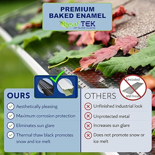 Miniatura 7 de LeafTek - Protector de canaletas, protección contra hojas, 5 pulg x 100 pies, negro, cubierta de aluminio de grado de contratista, disponible en paq