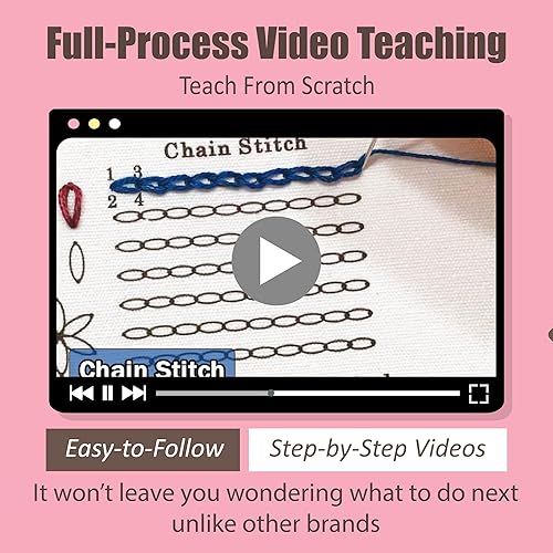 Miniatura 2 de Bradove Kit de práctica de 4 juegos de puntadas de bordado, kit de bordado para principiantes con patrones de bordado, kit de bordado para