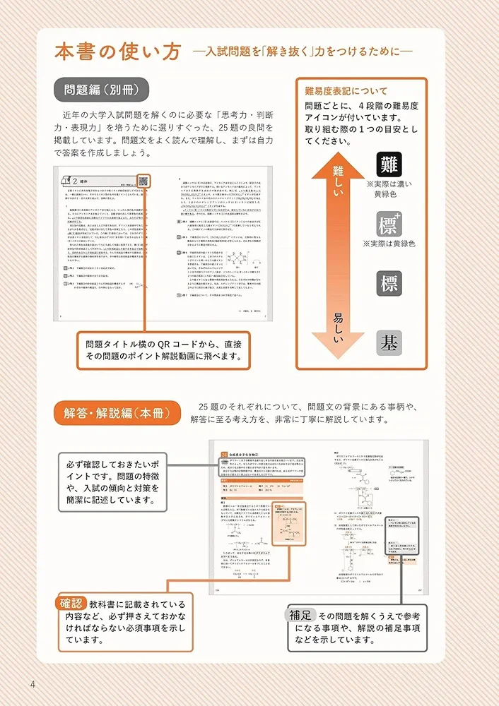 鎌田の解き抜く化学 (大学受験プライムゼミブックス) | 鎌田真彰