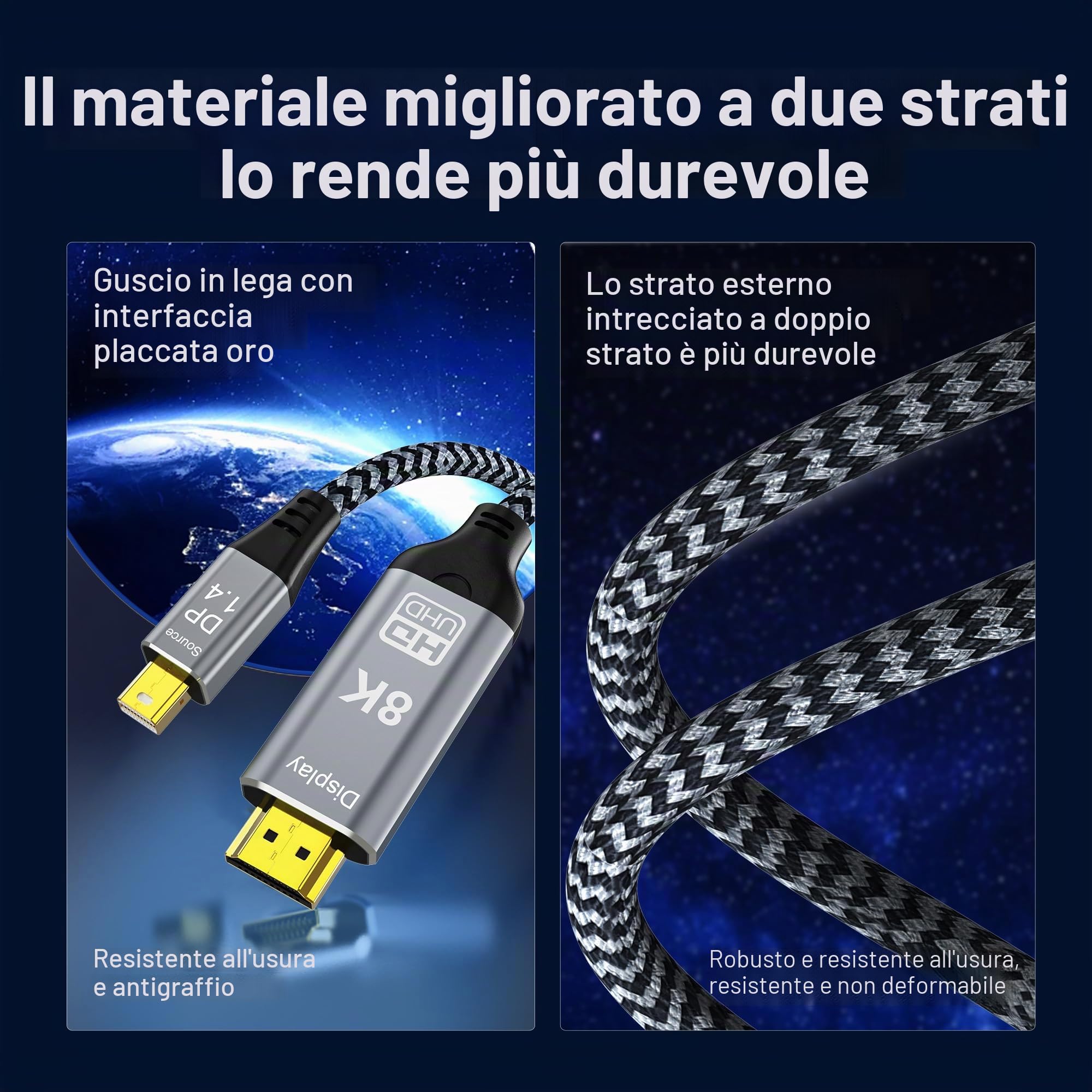 YIWENTEC 8K Mini DisplayPort to HDMI Cable Mini DP to HDMI 2.1 Supports 8K@60Hz 4K@120Hz HDR Aluminum Shell (2M)