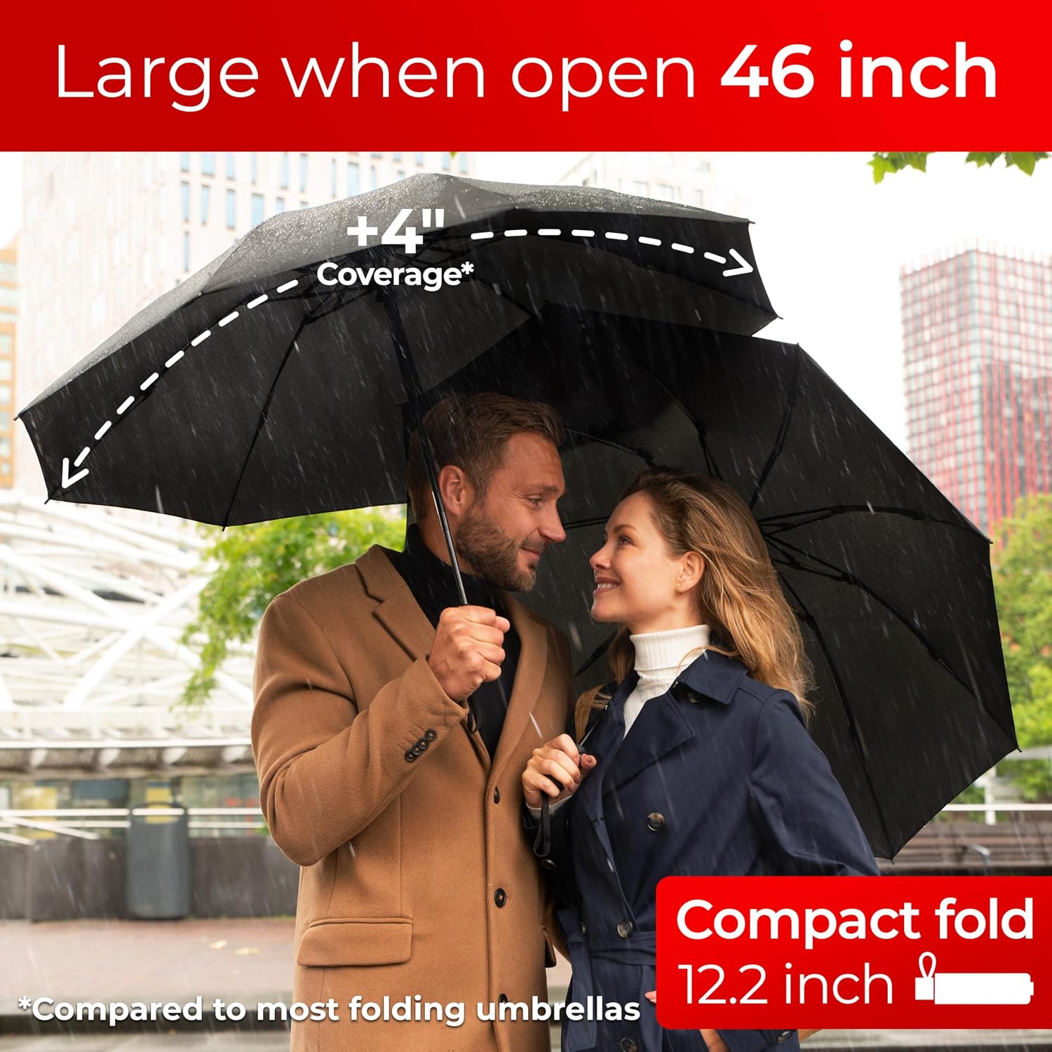 TUMELLA Reverse Folding Windproof Umbrella, Large 46", Strong & Light