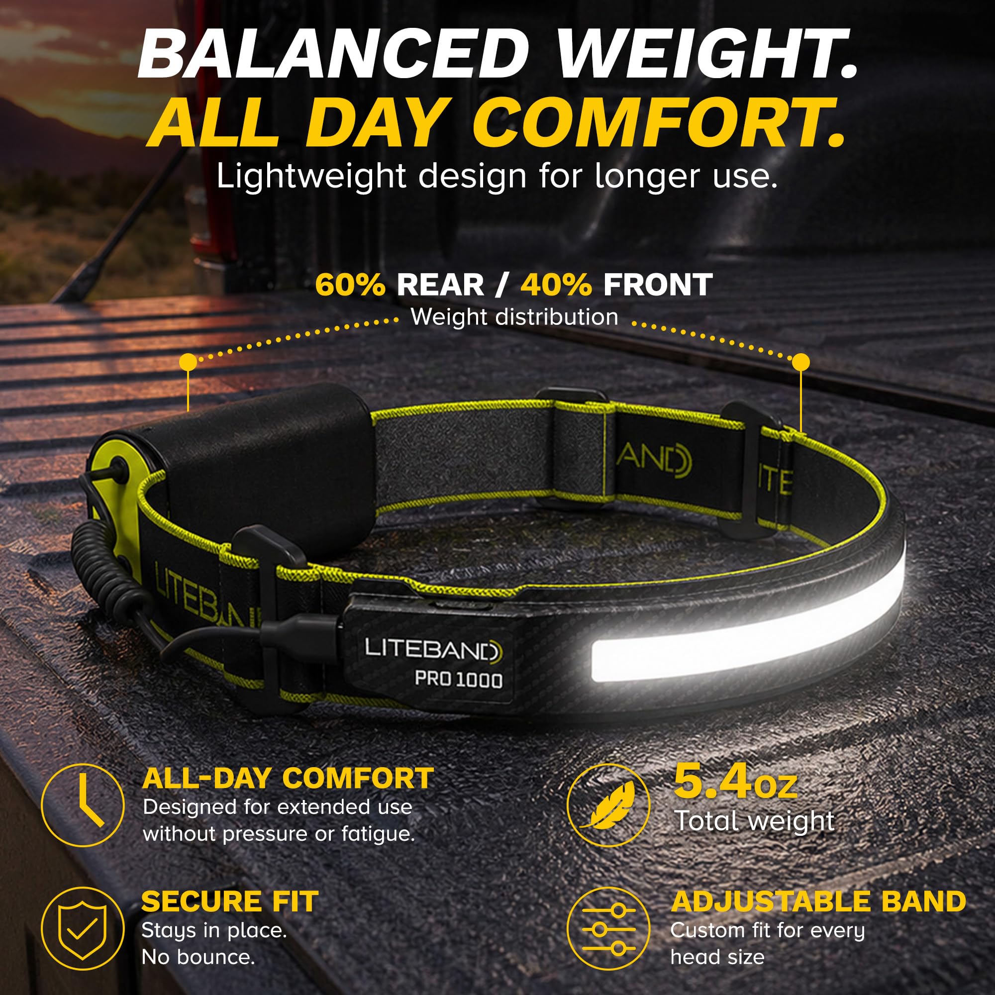Liteband PRO - Linterna frontal LED de 1000 lúmenes, súper brillante, funciona con pilas, recargables, para camping, correr, casco duro, linterna de frente manos libres, color carbono