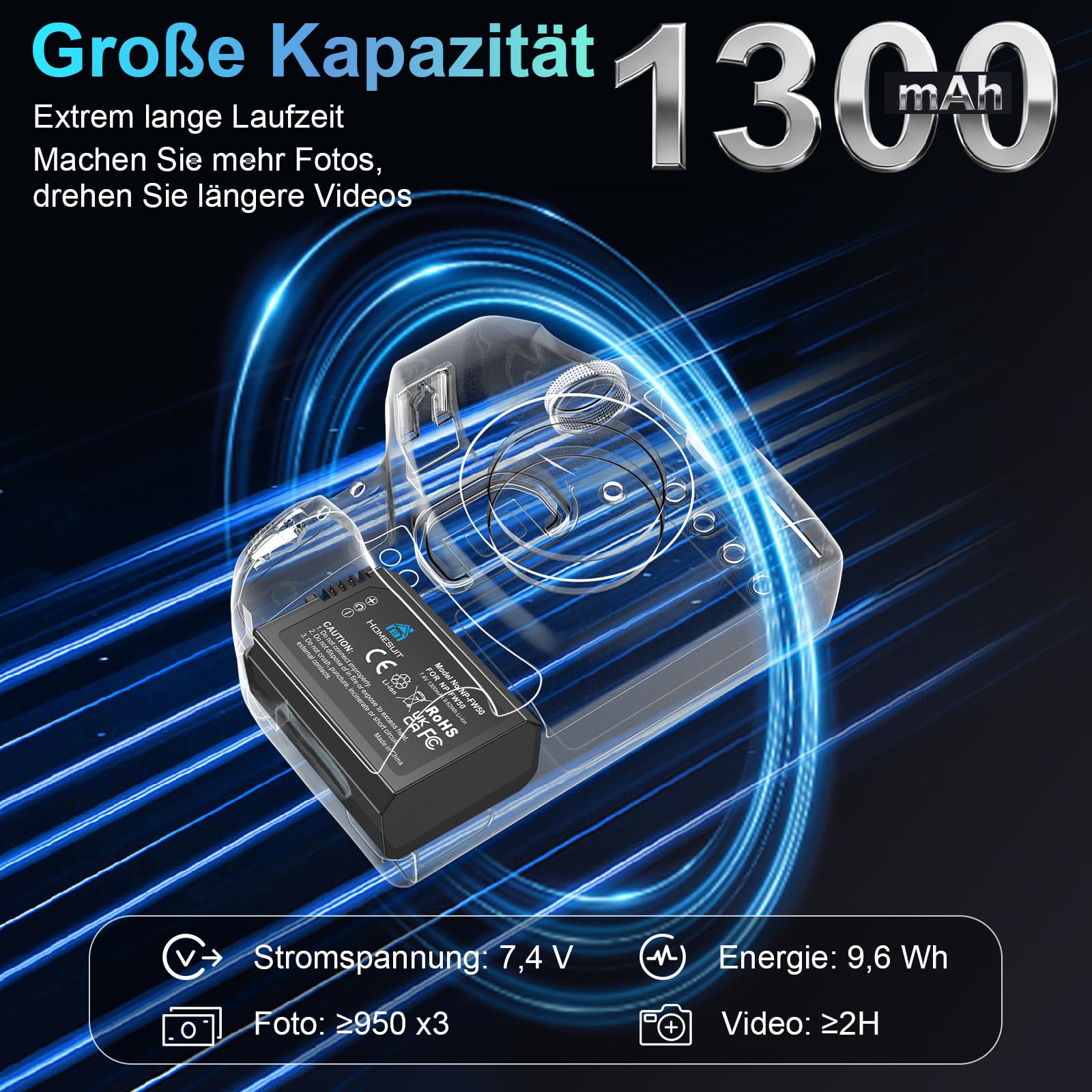 Homesuit NP-FW50 Akku 1300mAh & LCD Ladegerät Kit für Sony Alpha A6000 A6300 A6400 A6500 ZV-E10 7RM2 A7SM2 A7M2 A7II A7RII A7SII A55 A5000 A5100 A3000 RX10 II III IV NEX-3/5/6/7 NEX-F3 (3er-Pack)
