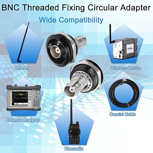 Miniatura 7 de QIANRENON Adaptador circular de fijación roscada BNC hembra a hembra Conector de montaje en panel BNC Toma de módulo de vigilancia BNC, 75 ohmios,