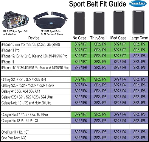 Miniatura 5 de Cinturón para correr para iPhone 8 7 6s 6 Plus, Note 8, Galaxy S8 Plus y más - Se adapta con OtterBox Defender, funda para caminar - Para correr y