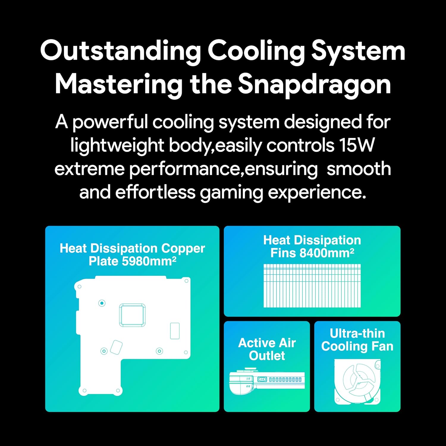 AYANEO Pocket ACE Android Handheld, 4.5" IPS Unbezeled Display, Snapdragon G3x Gen 2, 15W Gaming Performance, Hall Joysticks & Triggers, AYASpace for Retro & Mobile Gaming, White