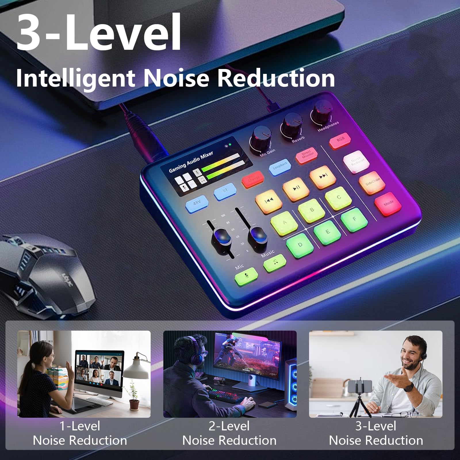 Mezclador de Audio, RGB Streaming Gaming Audio Mixer con Interfaz de XLR, Alimentación Phantom de 48V, Mezclador de Audio para Juegos para Transmisión en Vivo, Podcasting, Creación de Contenido
