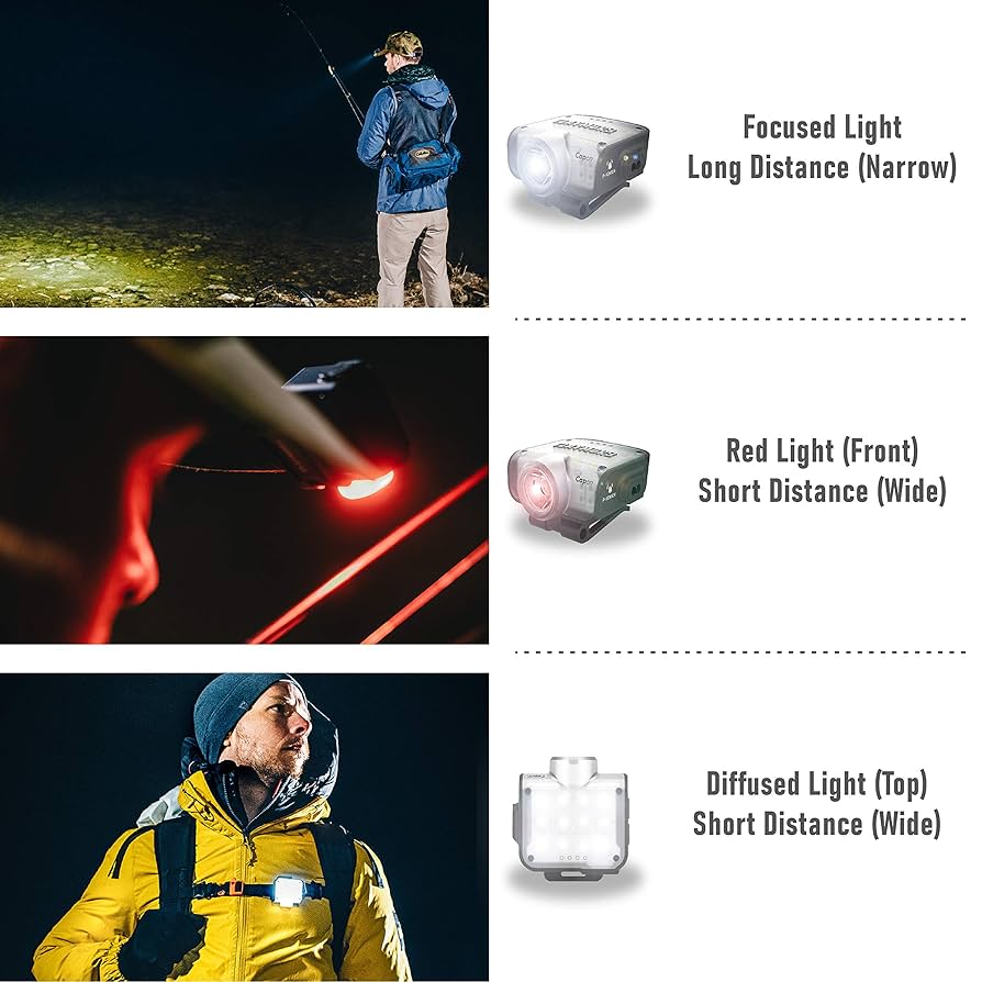 プリズム クレイモア Pro 箱付き CLAYMORE クレイモア｜アウトドア・防災用LEDランタン